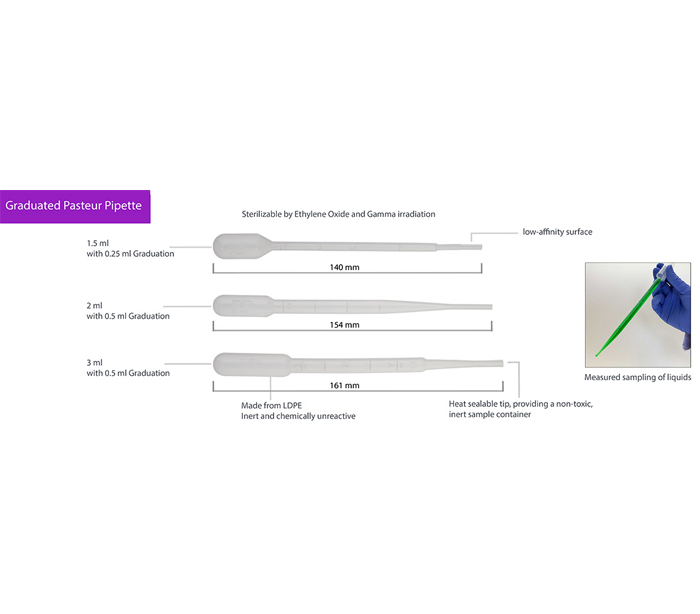 Graduated Pasteur Pipette